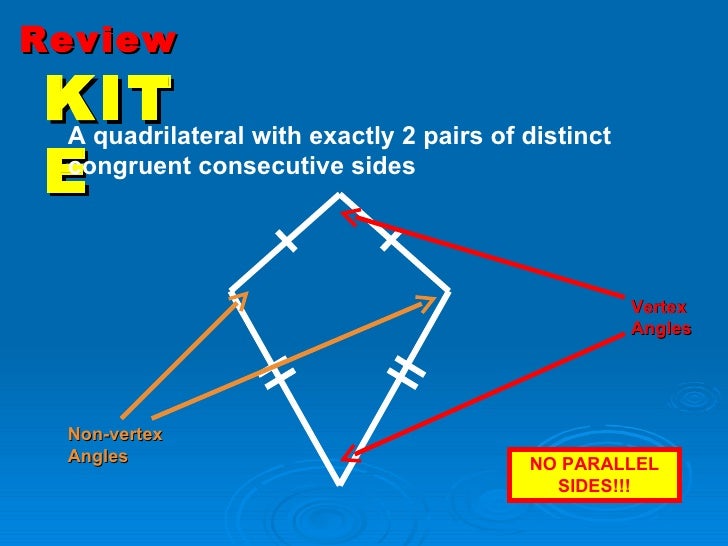 6.3 Kite And Trapezoid Properties (2009)