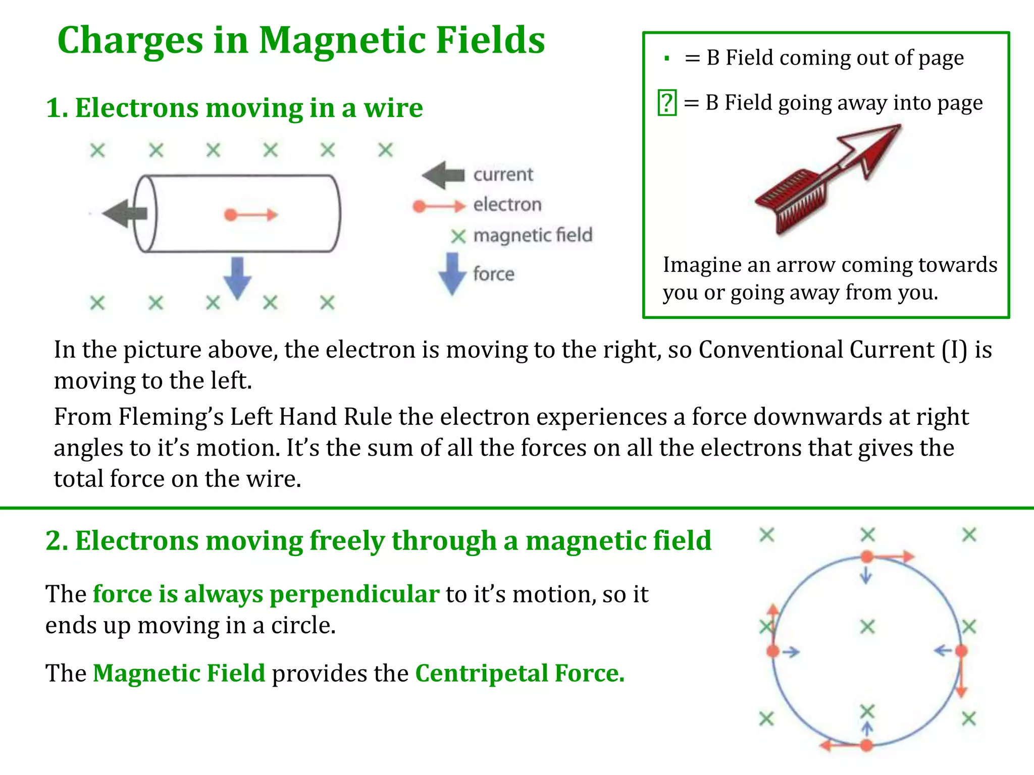6.3 - Magnetic Force and Field | PPTX