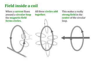 Field inside a coil
When a current flows     All these circles add   This makes a really
around a circular loop   together.               strong field in the
the magnetic field                               centre of the circular
forms circles.                                   loop.
 