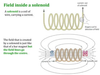 Field inside a solenoid
 A solenoid is a coil of
 wire, carrying a current.




The field that is created
by a solenoid is just like
that of a bar magnet but
the field lines go
through the centre.
 