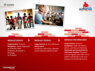 O curso




  MÓDULO BÁSICO                   MÓDULO TÉCNICO                     MÓDULO ENCARREGADO

  Carga horária: 32 horas         Carga horária: de 32 a 200 horas   Carga horária: 16 horas
  Disciplinas: Saúde, Segurança   Ofícios para:                      Disciplinas: Todas do módulo
  do Trabalho, Meio               mecânicos, eletricistas, operado   básico, com foco em liderança.
  Ambiente, Qualidade e           res de máquinas dentre outros.     Destinado aos funcionários da
  Psicologia                                                         UHE Santo Antônio: Preparara
  do Trabalho.                                                       os Encarregados para lidar com o
                                                                     público qualificado e com suas
                                                                     equipes nas frentes de serviço.
 