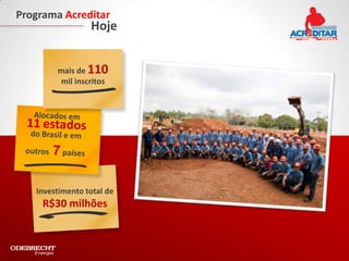 Programa Acreditar
                 Hoje


        mais de 110
        mil inscritos




   Investimento total de
     R$30 milhões
 
