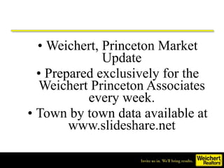 • Weichert, Princeton Market
              Update
  • Prepared exclusively for the
  Weichert Princeton Associates
           every week.
• Town by town data available at
        www.slideshare.net
 