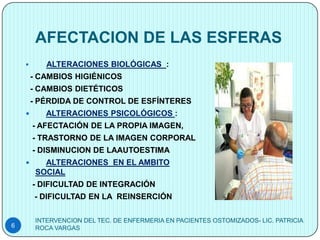 AFECTACION DE LAS ESFERAS
           ALTERACIONES BIOLÓGICAS :
        - CAMBIOS HIGIÉNICOS
        - CAMBIOS DIETÉTICOS
        - PÉRDIDA DE CONTROL DE ESFÍNTERES
           ALTERACIONES PSICOLÓGICOS :
        - AFECTACIÓN DE LA PROPIA IMAGEN,
        - TRASTORNO DE LA IMAGEN CORPORAL
        - DISMINUCION DE LAAUTOESTIMA
          ALTERACIONES EN EL AMBITO
         SOCIAL
        - DIFICULTAD DE INTEGRACIÓN
        - DIFICULTAD EN LA REINSERCIÓN

         INTERVENCION DEL TEC. DE ENFERMERIA EN PACIENTES OSTOMIZADOS- LIC. PATRICIA
6        ROCA VARGAS
 