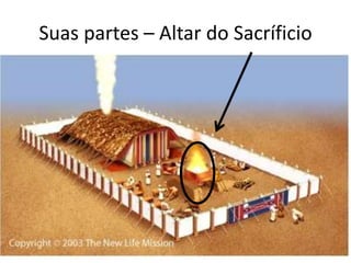 Suas partes – Altar do Sacríficio
 