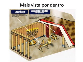 Mais vista por dentro
 