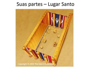 Suas partes – Lugar Santo
 