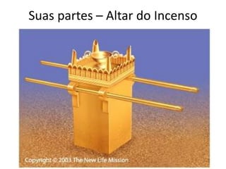 Suas partes – Altar do Incenso
 