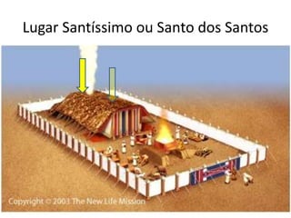Lugar Santíssimo ou Santo dos Santos
 