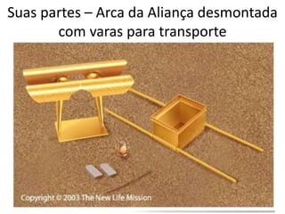 Suas partes – Arca da Aliança desmontada
com varas para transporte
 