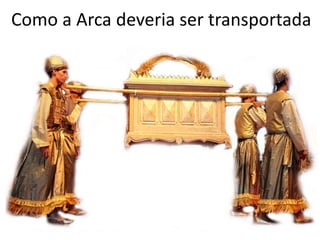 Como a Arca deveria ser transportada
 
