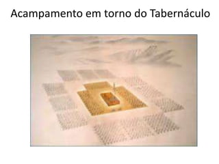 Acampamento em torno do Tabernáculo
 