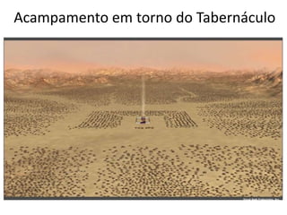 Acampamento em torno do Tabernáculo
 