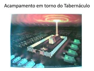 Acampamento em torno do Tabernáculo
 