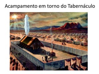 Acampamento em torno do Tabernáculo
 