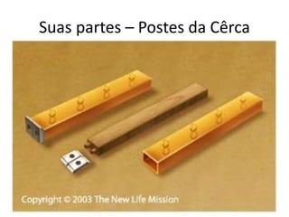 Suas partes – Postes da Cêrca
 