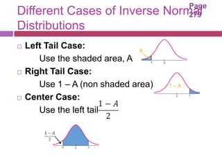 Page
Different Cases of Inverse Normal          279
Distributions
   Left Tail Case:            A
       Use the shaded area, A
   Right Tail Case:
       Use 1 – A (non shaded area)   1–A

   Center Case:
       Use the left tail
 