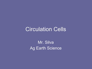 Circulation Cells

     Mr. Silva
 Ag Earth Science
 