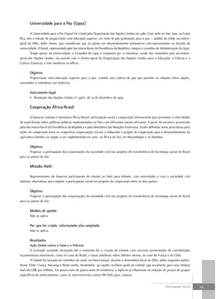 universidade para a Paz (upaz)

        A.universidade.para.a.paz.(upaz).foi.criada.pela.organização.das.nações.unidas.em.1980..Com.sede.em.San.Jose,.na.Costa.
rica,.tem.a.missão.de.proporcionar.uma.educação.superior,.em.nível.de.pós-graduação,.para.a.paz.–.pedido.do.então.secretário-
geral. da. onu,. Kofin. Annan,. que. considerava. que. os. países. em. desenvolvimento. achavam-se. sub-representados. na. direção. da.
universidade..o.Brasil,.representado.pela.Secretaria-Geral.da.presidência.da.república,.integra.o.conselho.de.Administração.da.upaz.
        Órgão.gestor.da.universidade,.o.Conselho.da.upaz.é.composto.por.17.membros,.sendo.dez.nomeados.pelo.secretário-
geral.das.nações.unidas,.em.acordo.com.o.diretor-geral.da.organização.das.nações.unidas.para.a.educação,.a.Ciência.e.a.
Cultura.(unesco),.e.sete.membros.ex-officio..

        Objetivo
       proporcionar. uma. educação. superior. para. a. paz,. criando. uma. cultura. de. paz que. permeie. as. relações. entre. nações,.
sociedades.e.indivíduos.nas.Américas.

        Instrumento legal
        •. resolução.das.nações.unidas.nº.34/111,.de.14.de.dezembro.de.1979

        Cooperação África-Brasil

        o.Governo.realizou.o.Seminário.África-Brasil:.participação.social.e.cooperação.internacional.para.promover.o.intercâmbio.
de.experiências.sobre.políticas.públicas.implementadas.no.país.e.em.diferentes.nações.africanas..A.partir.do.encontro,.promovido.
pela.Secretaria-Geral.da.presidência.da.república.e.pelo.Ministério.das.relações.exteriores,.foram.definidas.áreas.prioritárias.para.
ações.de.cooperação.entre.as.respectivas.organizações.sociais.e.elaborado.o.projeto.de.cooperação.para.o.desenvolvimento.da.
agricultura.familiar.na.região,.a.ser.implementado.em.2010,.na.África.do.Sul,.em.Moçambique.e.na.namíbia.

        Objetivo
       propiciar.a.participação.das.organizações.da.sociedade.civil.nos.projetos.de.transferência.de.tecnologia.social.do.Brasil.
para.os.países.do.Sul.

        Missão Haiti

        representantes. do. Governo. participaram. de. missão. no. Haiti. para. debater,. com. autoridades. e. com. a. sociedade. civil.
haitiana,.alternativas.para.ampliar.a.participação.social.em.projetos.de.cooperação.entre.os.dois.países.

        Objetivo
       propiciar.a.participação.das.organizações.da.sociedade.civil.nos.projetos.de.transferência.de.tecnologia.social.do.Brasil.
para.os.países.do.Sul.

        Modelo de gestão
        não.se.aplica.

        Por que foi criado, reformulado e/ou ampliado
        não.se.aplica.

        Resultados
        Ação Global contra a fome e a Pobreza
        o. principal. resultado. alcançado. até. o. momento. foi. a. criação. da. unitaid,. com. recursos. provenientes. de. contribuições.
orçamentárias.voluntárias,.como.no.caso.do.Brasil,.e.taxas.solidárias.sobre.bilhetes.aéreos,.no.caso.da.frança.e.do.Chile.
        A.unitaid.foi.lançada.em.setembro.de.2006,.em.nova.Iorque,.durante.a.Assembleia.Geral.da.onu,.pelos.seguintes.países:.
Brasil,.Chile,.frança,.noruega.e.reino.unido..Atualmente,.93.nações.recebem.ajuda.da.unitaid.cujo.orçamento.para.2010.totaliza.
mais.de.uS$.300.milhões..em.pouco.mais.de.quatro.anos.de.existência,.a.Agência.já.influenciou.na.redução.de.preços.de.grupos.
específicos.de.medicamentos,.como.os.antirretrovirais.contra.HIV-Aids.para.crianças.


                                                                                                                      participação.Social.    113
 
