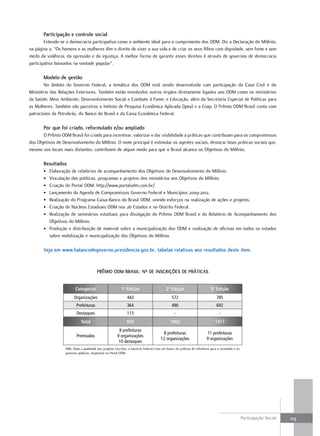 Participação e controle social
        entende-se.a.democracia.participativa.como.o.ambiente.ideal.para.o.cumprimento.dos.odM..diz.a.declaração.do.Milênio,.
na.página.2:.“os.homens.e.as.mulheres.têm.o.direito.de.viver.a.sua.vida.e.de.criar.os.seus.filhos.com.dignidade,.sem.fome.e.sem.
medo.da.violência,.da.opressão.e.da.injustiça..A.melhor.forma.de.garantir.esses.direitos.é.através.de.governos.de.democracia.
participativa.baseados.na.vontade.popular”.

       Modelo de gestão
        no. âmbito. do. Governo. federal,. a. temática. dos. odM. está. sendo. desenvolvida. com. participação. da. Casa. Civil. e. do.
Ministério.das.relações.exteriores..também.estão.envolvidos.outros.órgãos.diretamente.ligados.aos.odM.como.os.ministérios.
da.Saúde;.Meio.Ambiente;.desenvolvimento.Social.e.Combate.à.fome;.e.educação,.além.da.Secretaria.especial.de.políticas.para.
as.Mulheres..também.são.parceiros.o.Intituto.de.pesquisa.econômica.Aplicada.(Ipea).e.a.enap..o.prêmio.odM.Brasil.conta.com.
patrocínios.da.petrobrás,.do.Banco.do.Brasil.e.da.Caixa.econômica.federal.

       Por que foi criado, reformulado e/ou ampliado
       o.prêmio.odM.Brasil.foi.criado.para.incentivar,.valorizar.e.dar.visibilidade.a.práticas.que.contribuam.para.os.compromissos.
dos.objetivos.de.desenvolvimento.do.Milênio..o.mote.principal.é.estimular.os.agentes.sociais,.destacar.boas.práticas.sociais.que,.
mesmo.nos.locais.mais.distantes,.contribuem.de.algum.modo.para.que.o.Brasil.alcance.os.objetivos.do.Milênio.

       Resultados
       •. elaboração.de.relatórios.de.acompanhamento.dos.objetivos.de.desenvolvimento.do.Milênio.
       •. Vinculação.das.políticas,.programas.e.projetos.dos.ministérios.aos.objetivos.do.Milênio.
       •. Criação.do.portal.odM:.http://www.portalodm.com.br/.
       •. Lançamento.da.Agenda.de.Compromissos.Governo.federal.e.Municípios.2009-2012.
       •. realização.do.programa.Caixa-Banco.do.Brasil.odM,.unindo.esforços.na.realização.de.ações.e.projetos.
       •. Criação.de.núcleos.estaduais.odM.nos.26.estados.e.no.distrito.federal.
       •. realização.de.seminários.estaduais.para.divulgação.do.prêmio.odM.Brasil.e.do.relatório.de.Acompanhamento.dos.
          objetivos.do.Milênio.
       •. produção.e.distribuição.de.material.sobre.a.municipalização.dos.odM.e.realização.de.oficinas.em.todos.os.estados.
          sobre.mobilização.e.municipalização.dos.objetivos.do.Milênio.

       Veja em www.balancodegoverno.presidencia.gov.br, tabelas relativas aos resultados deste item.


                                         PRÊMIO ODM BRASIL: nº DE InSCRIçõES DE PRÁtICAS


                          Categorias                       1ª Edição                       2ª Edição                        3ª Edição
                         Organizações                          443                              572                             785
                          Prefeituras                          364                              490                             692
                           Destaques                           113                               -                                -
                              Total                            920                            1062                             1477
                                                         8 prefeituras
                                                                                         8 prefeituras                   11 prefeituras
                          Premiados                     9 organizações
                                                                                        12 organizações                  9 organizações
                                                         10 destaques
                   oBS:.dada.a.qualidade.dos.projetos.inscritos,.o.Governo.federal.criou.um.banco.de.práticas.de.referência.para.a.sociedade.e.os.
                   gestores.públicos,.disponível.no.portal.odM.




                                                                                                                                                 participação.Social.   123
 