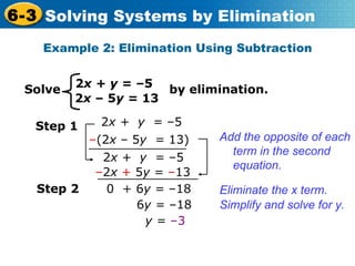 2 x + y =  –5 2 x  – 5 y =  13 Solve  by elimination. Example 2: Elimination Using Subtraction Add the opposite of each term in the second equation. Step 1 – (2 x  – 5 y  =  13) 2 x +  y  =  –5 Eliminate the x term. Simplify and solve for y. 2 x +  y  =  –5 – 2 x   +  5 y =  – 13 0  + 6 y =  –18 Step 2 6 y =  –18 y =  –3 