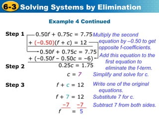 Example 4 Continued Step 1 0.50 f  + 0.75 c  = 7.75 +  (–0.50) ( f + c )  =  12   Multiply the second equation by  –0.50 to get opposite f-coefficients. 0.50 f  + 0.75 c  = 7.75 +  (–0.50 f  – 0.50 c =  –6)   Add this equation to the first equation to eliminate the f-term. Simplify and solve for c. Step 2 c =  7 Step 3 f  +  c  = 12 Substitute 7 for c. f  +  7  = 12 Subtract 7 from both sides. Write one of the original equations. 0.25 c  = 1.75 – 7  –7 f  =  5 