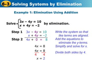 Example 1: Elimination Using Addition 3 x  –   4 y =  10 x  + 4 y =  –2 Solve  by elimination. Write the system so that like terms are aligned. Add the equations to eliminate the y-terms. 4 x =  8 Simplify and solve for x. x  +  4 y  =  –2 4 x  +  0  =  8 Step 2  Divide both sides by 4. Step 1  3 x   –  4 y  =  10 4 x =  8 4  4 x =  2 