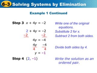 Example 1 Continued Write one of the original equations. 2  + 4 y =  –2  Substitute 2 for x. Step 4  ( 2,  –1 )   Subtract 2 from both sides. Divide both sides by 4. Write the solution as an ordered pair. Step 3  x  + 4 y =  –2  – 2  –2 4 y =  –4 4 y  –4 4   4 y =  –1 