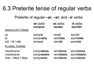 6.3 Preterite tense of regular verbs
         Preterite of regular –ar, –er, and –ir verbs
                       -ar verbs     -er verbs    -ir verbs
                       comprar        vender      escribir
SINGULAR FORMS
yo                     compré        vendí        escribí
tú                     compraste     vendiste     escribiste
Ud. / él / ella        compró        vendió       escribió
PLURAL FORMS
nosotros/as            compramos     vendimos     escribimos
vosotros/as            comprasteis   vendisteis   escribisteis
Uds. / ellos / ellas   compraron     vendieron    escribieron
 