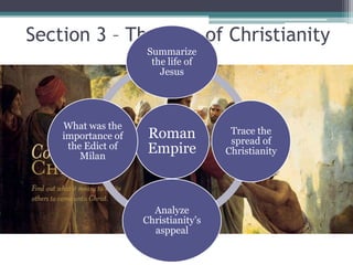 Section 3 – The Rise of Christianity
                     Summarize
                      the life of
                        Jesus




    What was the
    importance of    Roman            Trace the
                                      spread of
     the Edict of
        Milan
                     Empire          Christianity




                      Analyze
                    Christianity’s
                      asppeal
 