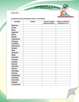 6º de secundaria
14
Práctico Nº 3
JUGUEMOS CON LOS DIPTONGOS-HIATOS – TRIPTONGOS.
PALABRAS SILABEO TIPO DE PALABRA
SEGÚN SU ACNETO
SEGÚN LA UNIÓN DE
VOCALES ES: D-H-T
Maestro
Guion
Buey
Jugaríais
Bicho
Beodo
Fehaciente
Uruguay
Cambiáis
Sahumerio
Roedor
Baúl
Ruiseñor
Bujía
Secesión
Travesía
Lealtad
Neutral
Amnistía
Poema
Ideología
Ganzúa
Hediondez
Cuéntalo
Anunciéis
Ahijado
Leccionario
 