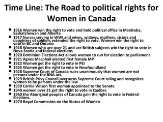 Time Line: The Road to political rights for
Women in Canada
 1916 Women win the right to vote and hold political office in Manitoba,
Saskatchewan and Alberta
 1917 Nurses serving in WWI and wives, widows, mothers, sisters and
daughters of soldiers extended the right to vote. Women win the right to
vote in BC and Ontario
 1918 Women who are over 21 and are British subjects win the right to vote in
Nova Scotia and federal elections
 1920 Dominion Elections Act allows women to run for election to parliament
 1921 Agnes Macphail elected first female MP
 1922 Women get the right to vote in PEI
 1925 Women get the right to vote in Newfoundland
 1928 Supreme Court of Canada rules unanimously that women are not
persons under the BNA act.
 1929 British Privy Council overturns Supreme Court ruling and recognizes
women to be persons under the law
 1930 Carnie Wilson first woman appointed to the Senate
 1940 women over 21 get the right to vote in Québec
 1960 the Aboriginal peoples of Canada gain the right to vote in Federal
Elections.
 1970 Royal Commission on the Status of Women

 