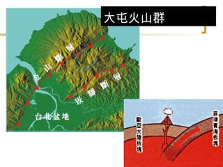 大屯火山群 