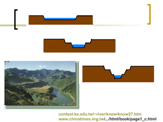 contest.ks.edu.tw/~river/know/know27.htm   www.chinatimes.org.tw /.../html/book/page1_c.html   