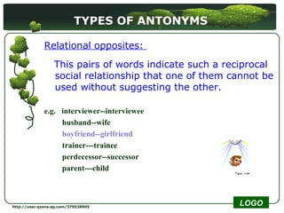 Antonymy | PPT