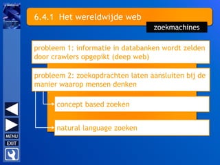 6.4.1 Het wereldwijde web
probleem 1: informatie in databanken wordt zelden
door crawlers opgepikt (deep web)
probleem 2: zoekopdrachten laten aansluiten bij de
manier waarop mensen denken
concept based zoeken
natural language zoeken
zoekmachines
 