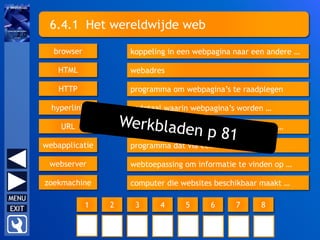 browser
6.4.1 Het wereldwijde web
HTML
HTTP
hyperlink
URL
webapplicatie
webserver
zoekmachine
koppeling in een webpagina naar een andere …
webadres
programma om webpagina’s te raadplegen
codetaal waarin webpagina’s worden …
standaarprotocol voor het versturen van …
programma dat via een webpagina …
webtoepassing om informatie te vinden op …
computer die websites beschikbaar maakt …
1 2 3 4 5 6 7 8
 