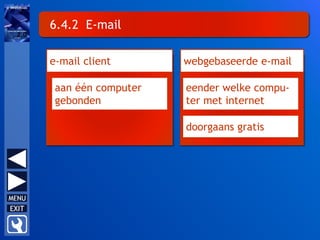 6.4.2 E-mail
e-mail client
aan één computer
gebonden
webgebaseerde e-mail
eender welke compu-
ter met internet
doorgaans gratis
 