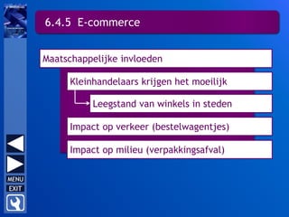 6.4.5 E-commerce
Maatschappelijke invloeden
Kleinhandelaars krijgen het moeilijk
Leegstand van winkels in steden
Impact op verkeer (bestelwagentjes)
Impact op milieu (verpakkingsafval)
 
