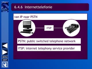 6.4.6 Internettelefonie
van IP naar PSTN
PSTN: public switched telephone network
ITSP: internet telephony service provider
ITSP
 