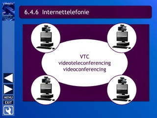 VTC
videoteleconferencing
videoconferencing
6.4.6 Internettelefonie
 