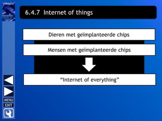 Dieren met geïmplanteerde chips
6.4.7 Internet of things
Mensen met geïmplanteerde chips
“Internet of everything”
 