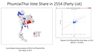 Spatial regression model predicting Thailand’s election  โดย อาจารย์ ดร. อานนท์ ศักดิ์วรวิชญ์  นางสาวรัชนีพร จันทร์สา