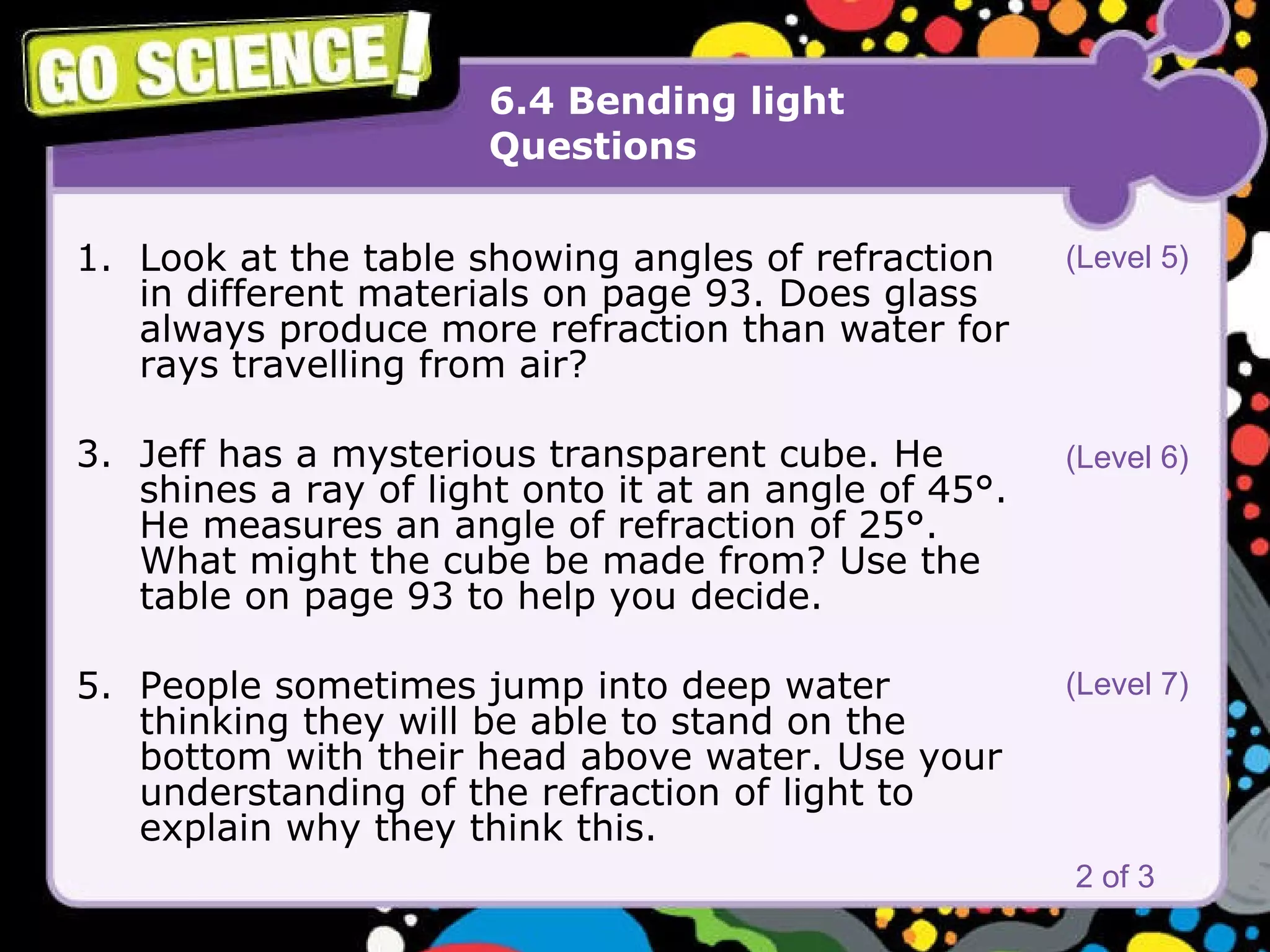 6.4 Bending light Questions Look at the table showing angles of refraction in different materials on page 93. Does glass always produce more refraction than water for rays travelling from air?  Jeff has a mysterious transparent cube. He shines a ray of light onto it at an angle of 45°. He measures an angle of refraction of 25°. What might the cube be made from? Use the table on page 93 to help you decide.  People sometimes jump into deep water thinking they will be able to stand on the bottom with their head above water. Use your understanding of the refraction of light to explain why they think this.  2 of 3 (Level 5) (Level 6) (Level 7) 