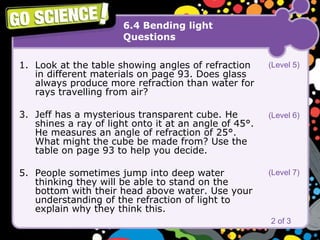 6.4 Bending light Questions Look at the table showing angles of refraction in different materials on page 93. Does glass always produce more refraction than water for rays travelling from air?  Jeff has a mysterious transparent cube. He shines a ray of light onto it at an angle of 45°. He measures an angle of refraction of 25°. What might the cube be made from? Use the table on page 93 to help you decide.  People sometimes jump into deep water thinking they will be able to stand on the bottom with their head above water. Use your understanding of the refraction of light to explain why they think this.  2 of 3 (Level 5) (Level 6) (Level 7) 