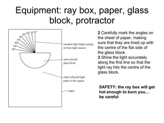 Equipment: ray box, paper, glass block, protractor 2  Carefully mark the angles on the sheet of paper, making sure that they are lined up with the centre of the flat side of the glass block. 3  Shine the light accurately along the first line so that the light ray hits the centre of the glass block. SAFETY: the ray box will get hot enough to burn you… be careful incident light (light coming in from light source) semi-circular glass block mark refracted light paths in this region paper 80 ° 70 ° 60 ° 50 ° 40 ° 30 ° 20 ° 10 ° 0 ° 