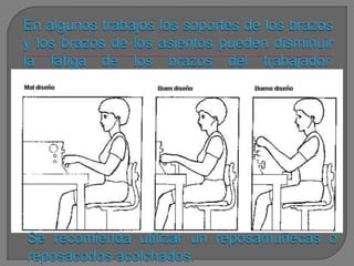 En algunos trabajos los soportes de los brazos y los brazos de los asientos pueden disminuir la fatiga de los brazos del trabajador.Se recomienda utilizar un reposamuñecas o reposacodos acolchados.