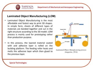 Four Dimensional (4D) Printing | PPTX