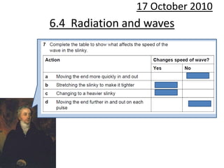 17 October 2010 6.4  Radiation and waves 