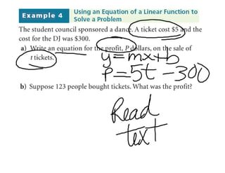 6.4 Slope Intercept Equation notes